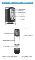 Pompka do Powiększania Penisa LUXURY PUMP, PREMIUM RECHARGEABLE AUTOMATIC WATERPROOF PUMP