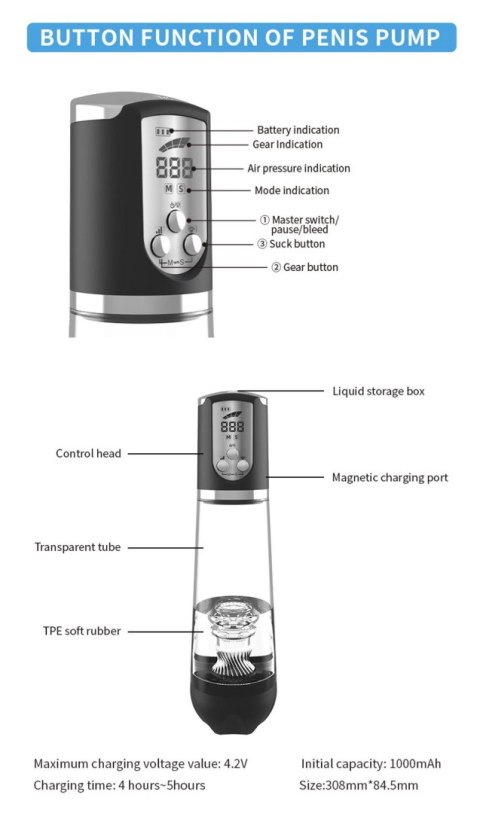 Pompka do Powiększania Penisa LUXURY PUMP, PREMIUM RECHARGEABLE AUTOMATIC WATERPROOF PUMP