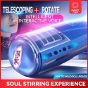 Lovesecret Premium Masturbator Pro 2 – Masturbator Męski USB Premium