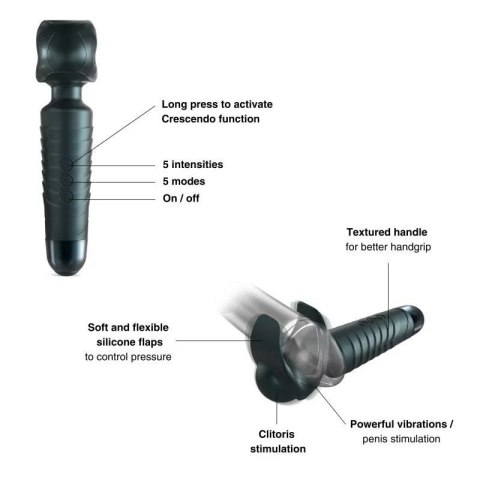 MAN.WAND EVO Pine Grey – Ładowany Masturbator Premium dla Mężczyzn